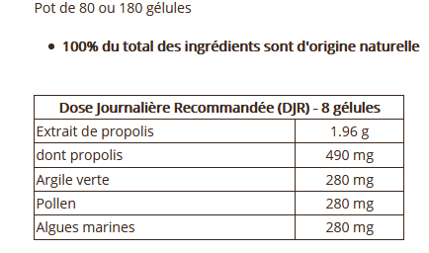 dose journalière recommandée gélule